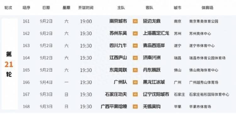 波多野结衣全集正在播放