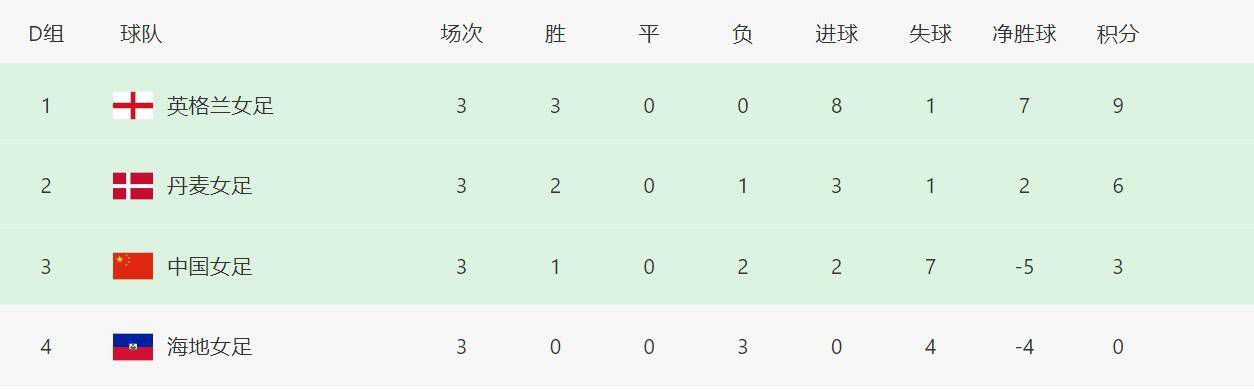 一区二区三区美女视频