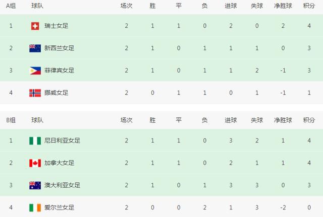 汪国华