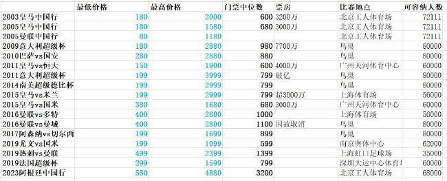 久久久久久夜精品精品免费啦