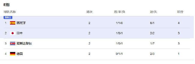 苏教版一年级下册数学试卷 打印版