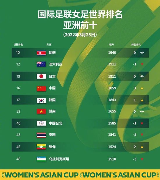 伊人精品国产