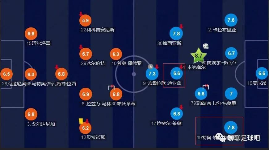 亚洲a免费