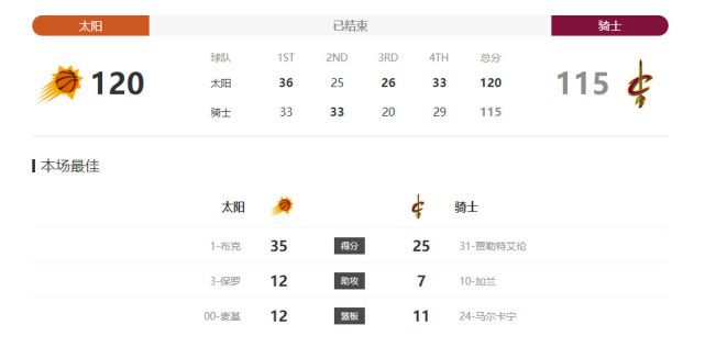 王李丹妮未删减版在线播放