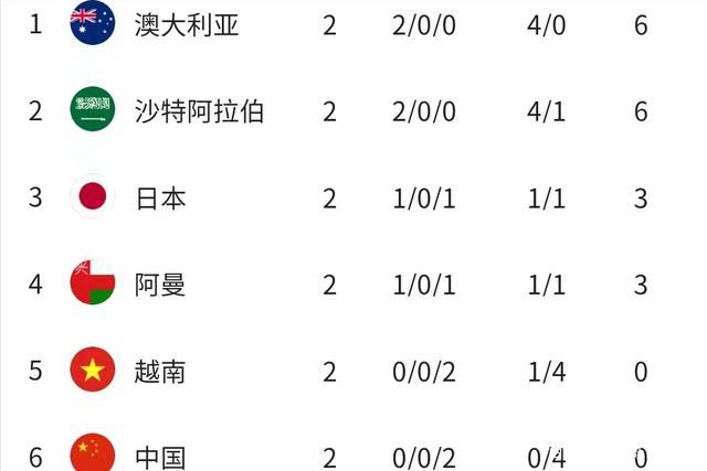 精品久久伊人